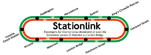 The Stationlink route